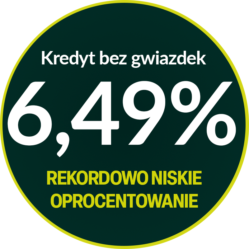 6,49% Rekordowo niskie oprocentowanie